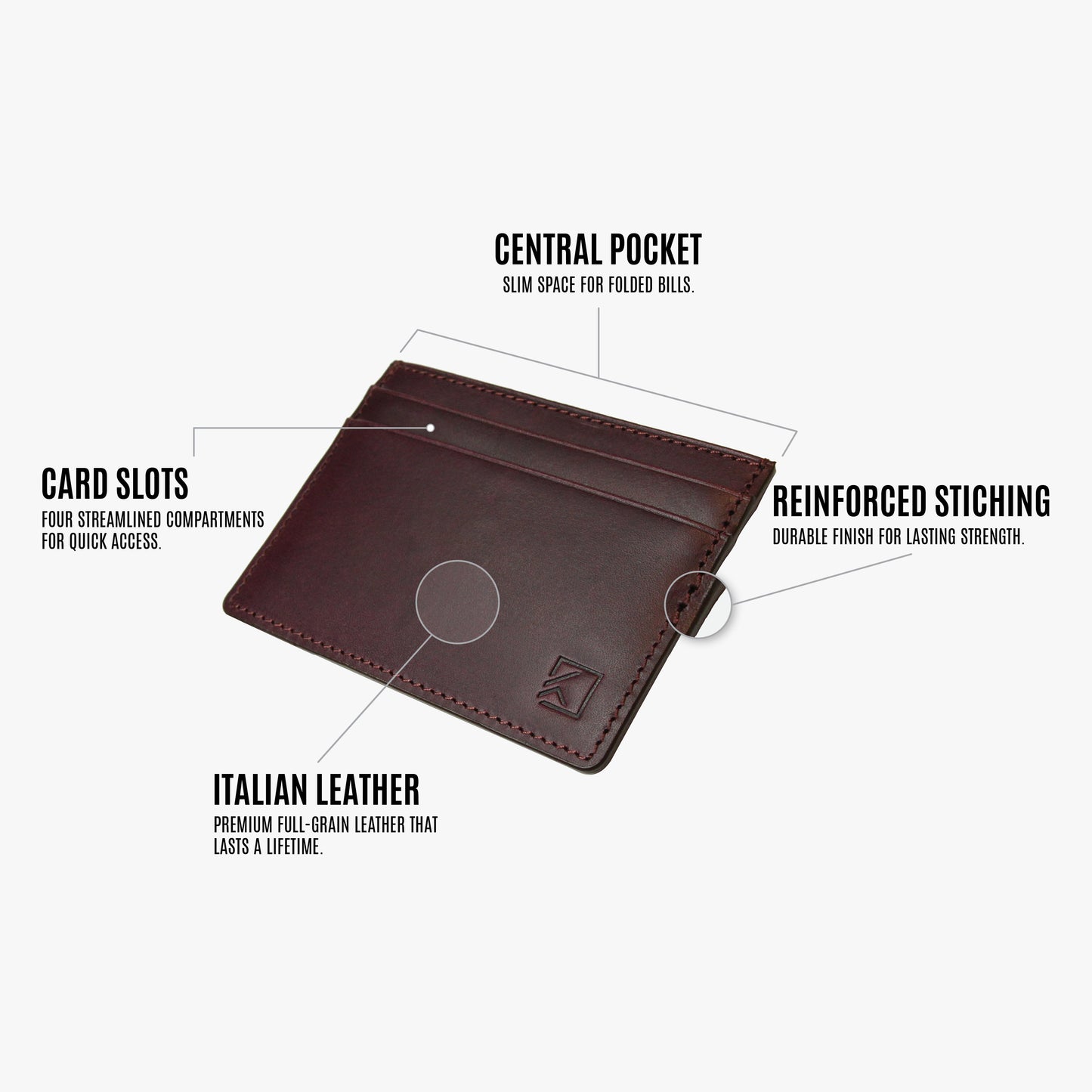 Premium Minimalist Slim Card Holder Wallet - Bordeaux