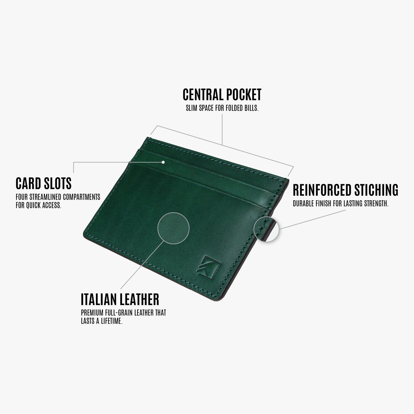 Premium Minimalist Slim Card Holder Wallet - Evergreen