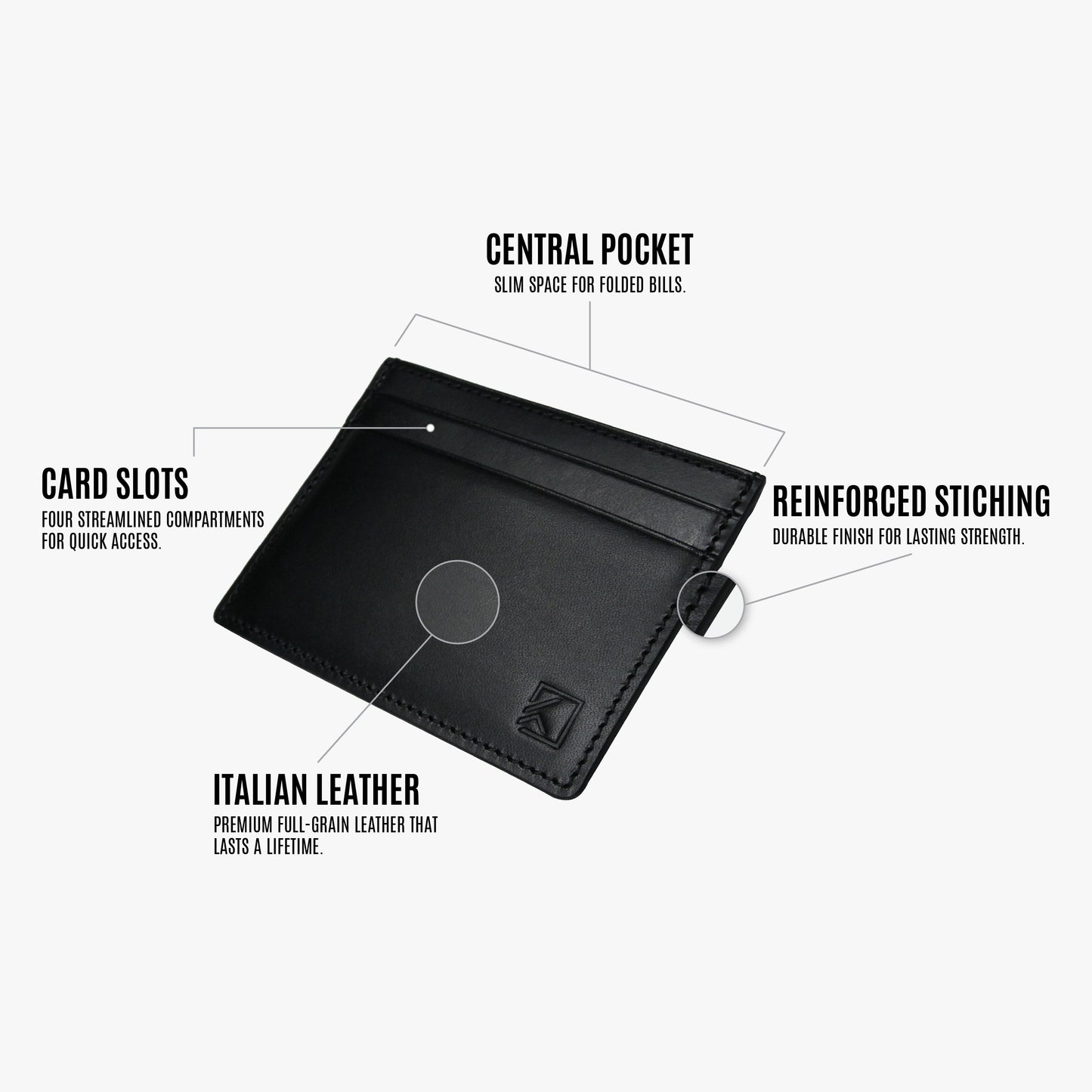 Premium Minimalist Slim Card Holder Wallet - Midnight