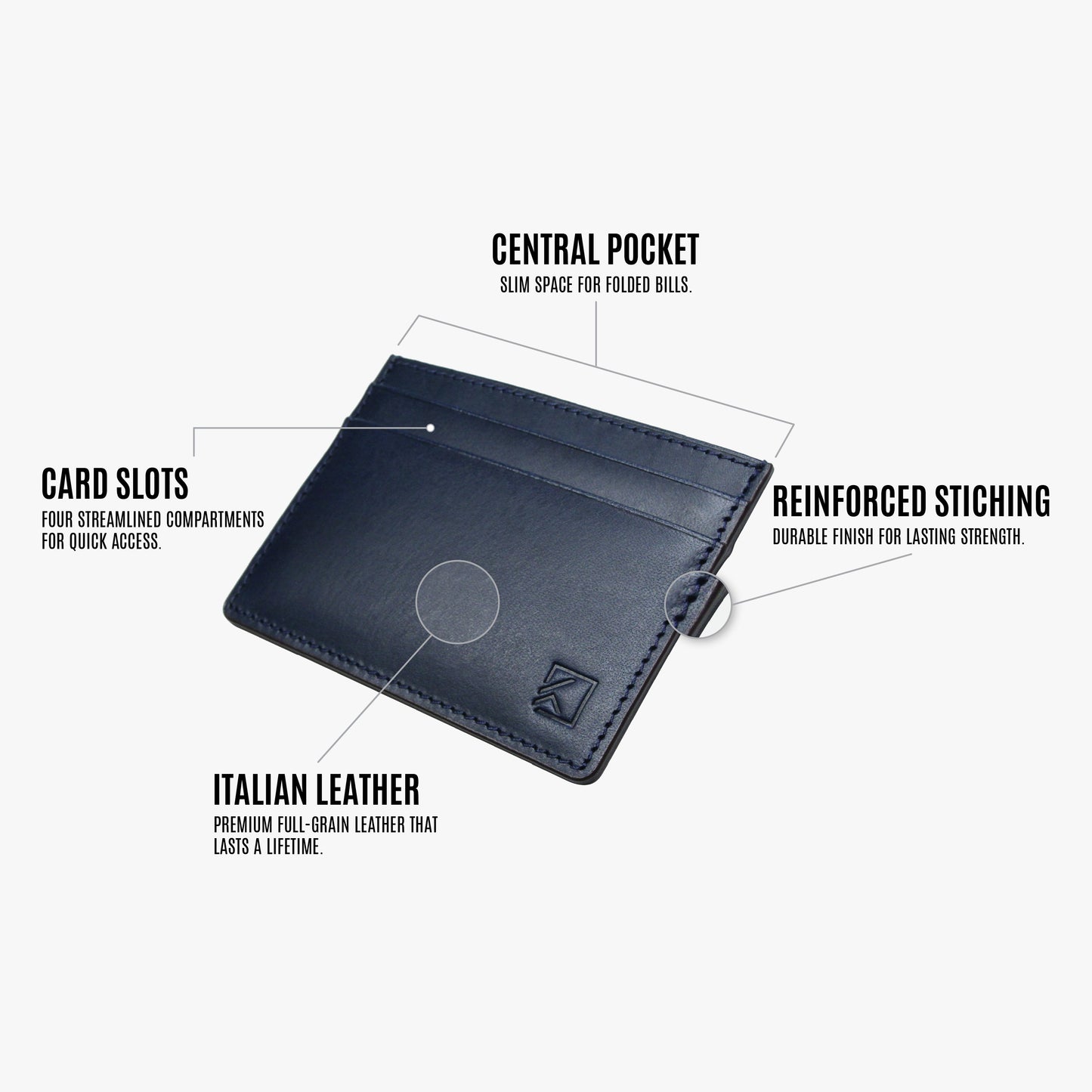 Premium Minimalist Slim Card Holder Wallet - Navy