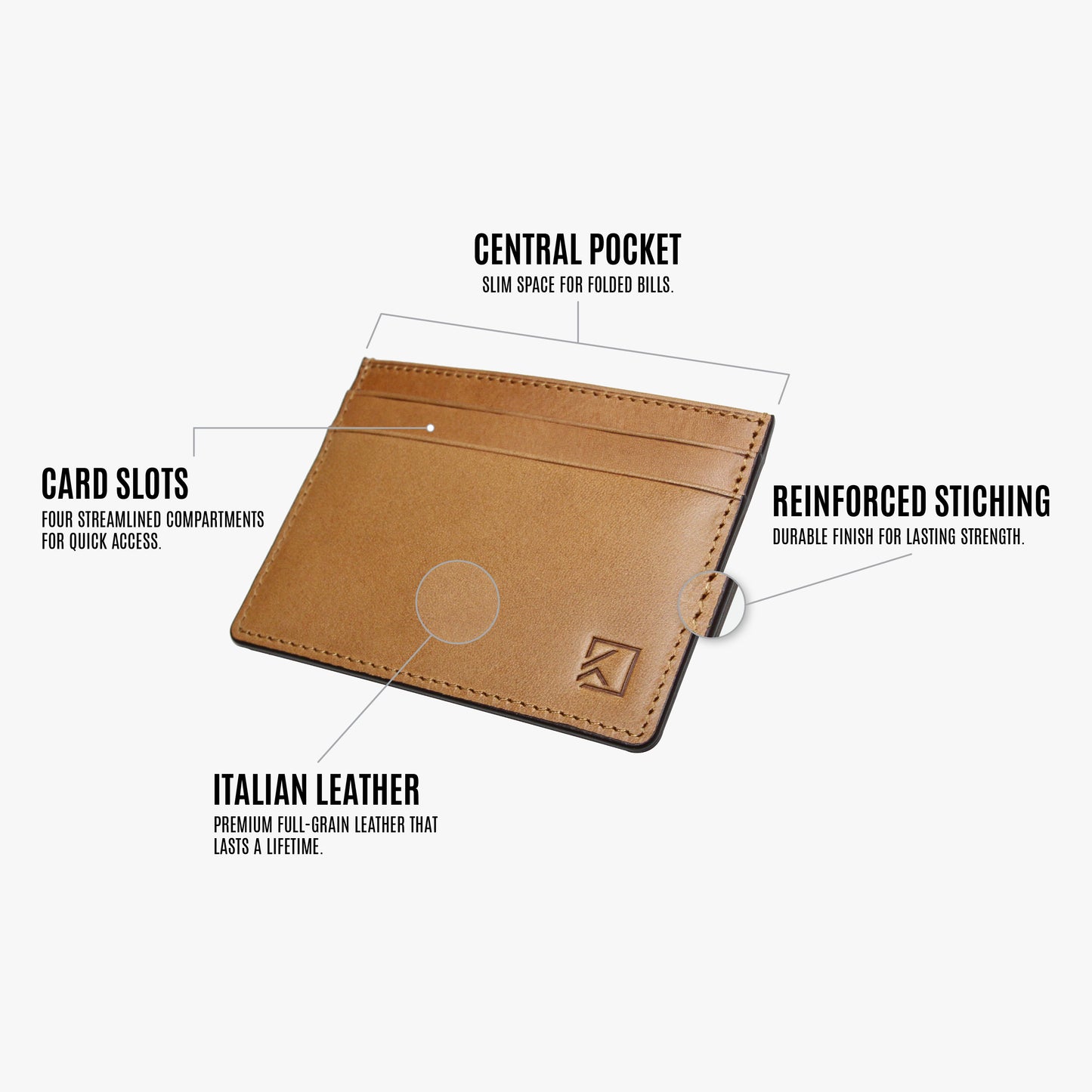 Premium Minimalist Slim Card Holder Wallet - Tobacco