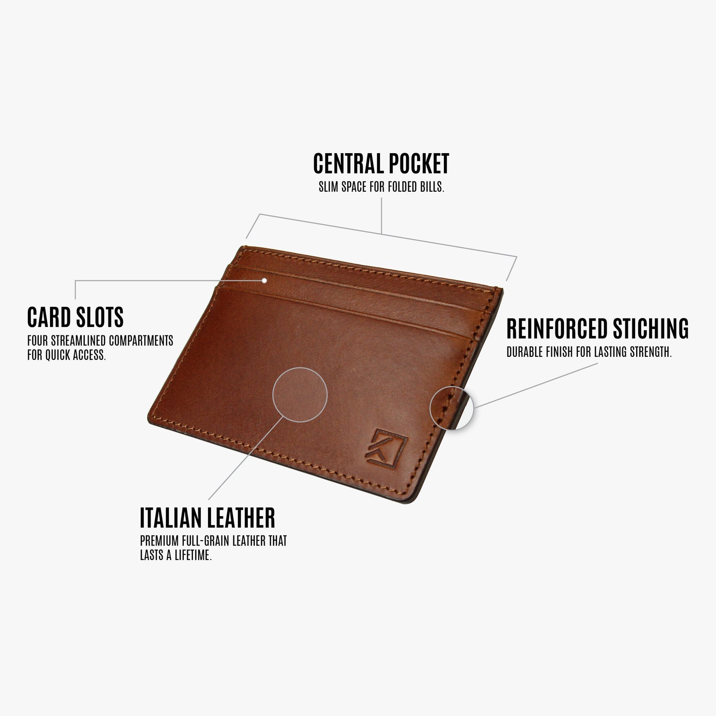 Premium Minimalist Slim Card Holder Wallet - Walnut